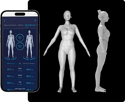Répartition segmentaire des graisses et visualisation de l’IMC