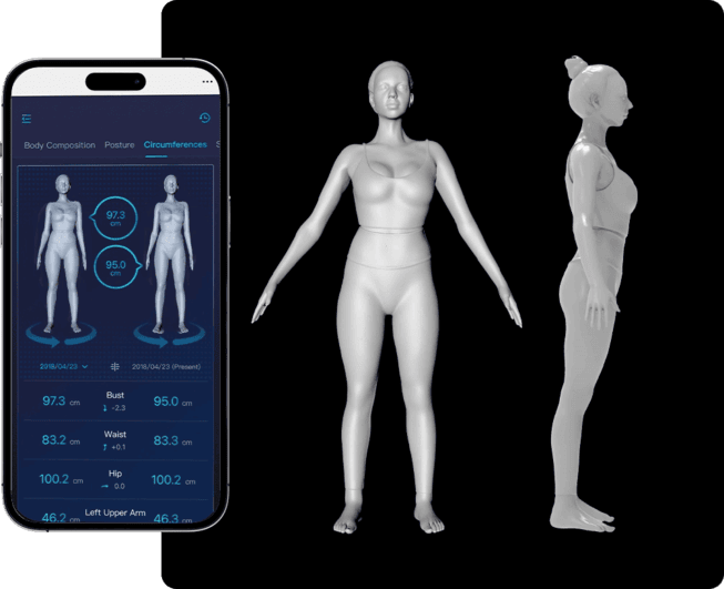 body circumference graphic