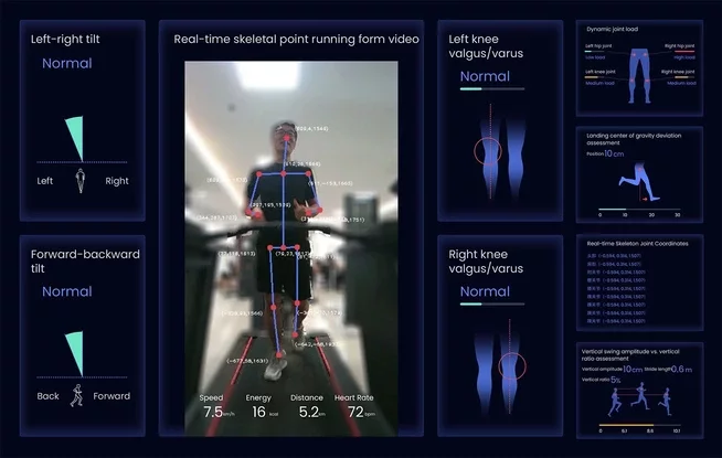 Safety feature illustration: "Invisible AI safety tether preventing falls"
